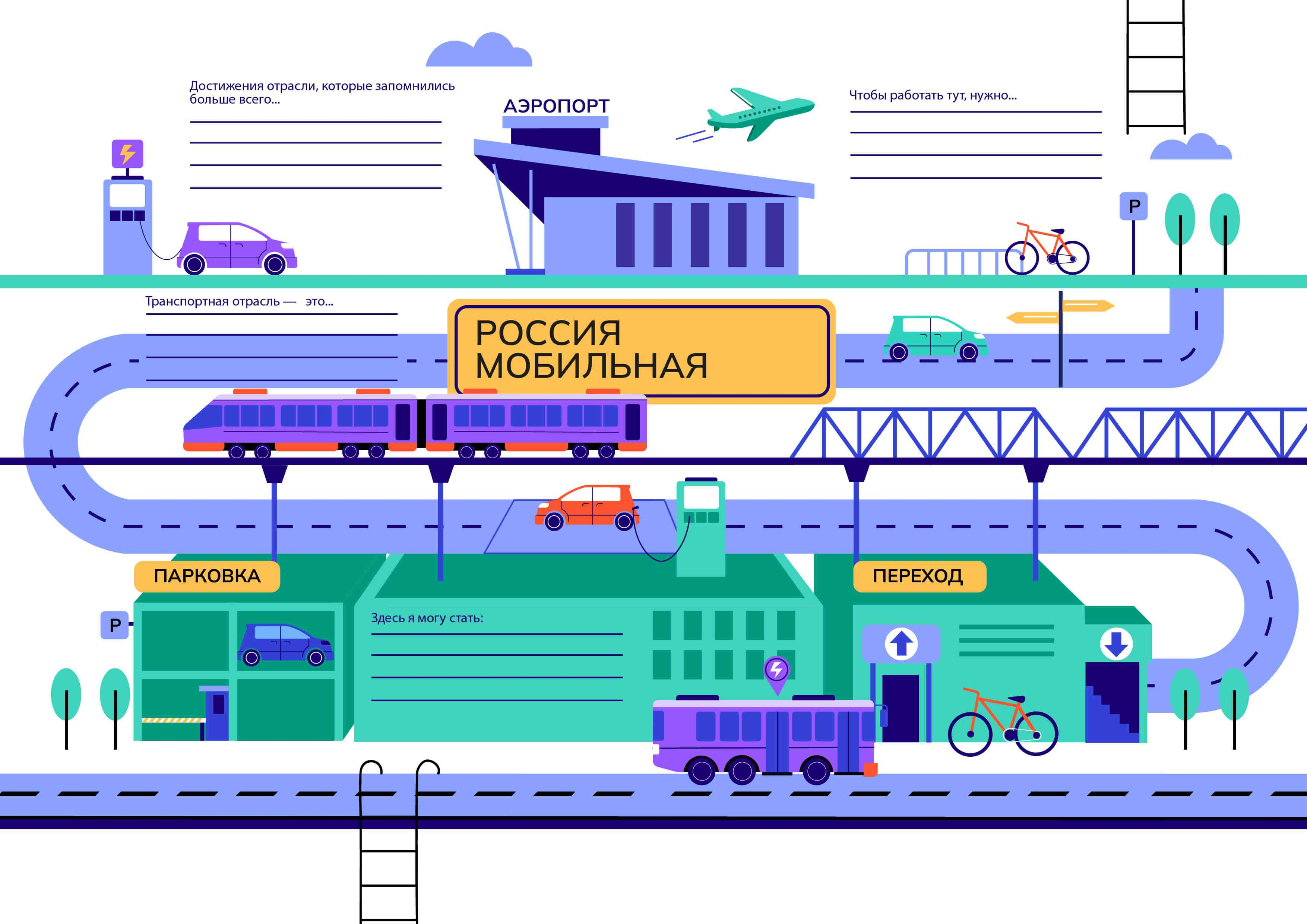 «Россия мобильная: узнаю о профессиях и достижениях в транспортной отрасли».