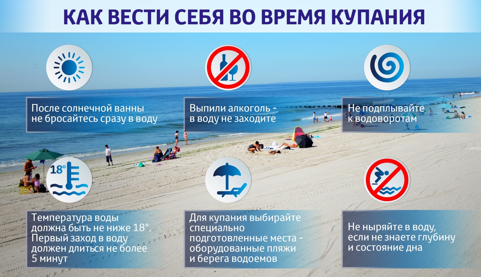 Безопасность на водоемах.